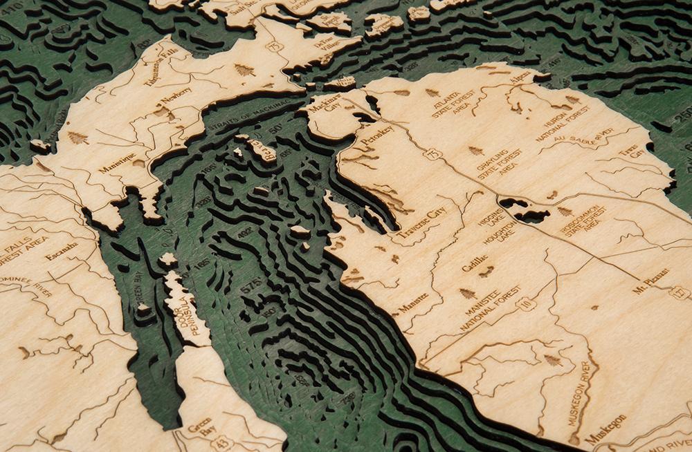 The Lakes of the Midwest