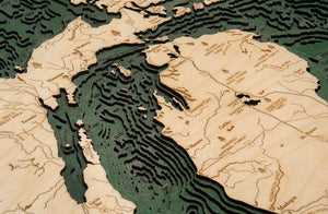 The Lakes of the Midwest