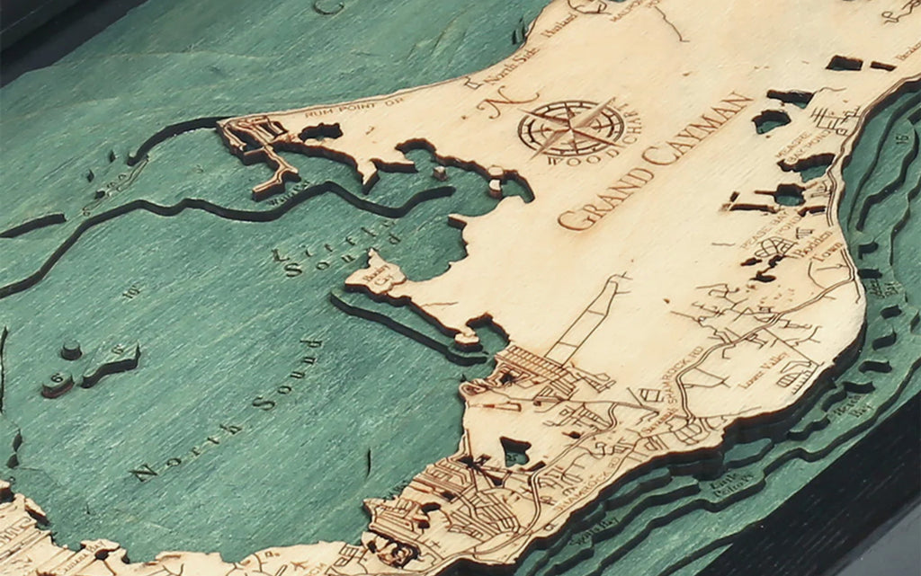 Planning a Trip to the Grand Cayman Islands