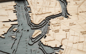 A Look into the Making of Topographic Maps